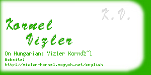 kornel vizler business card